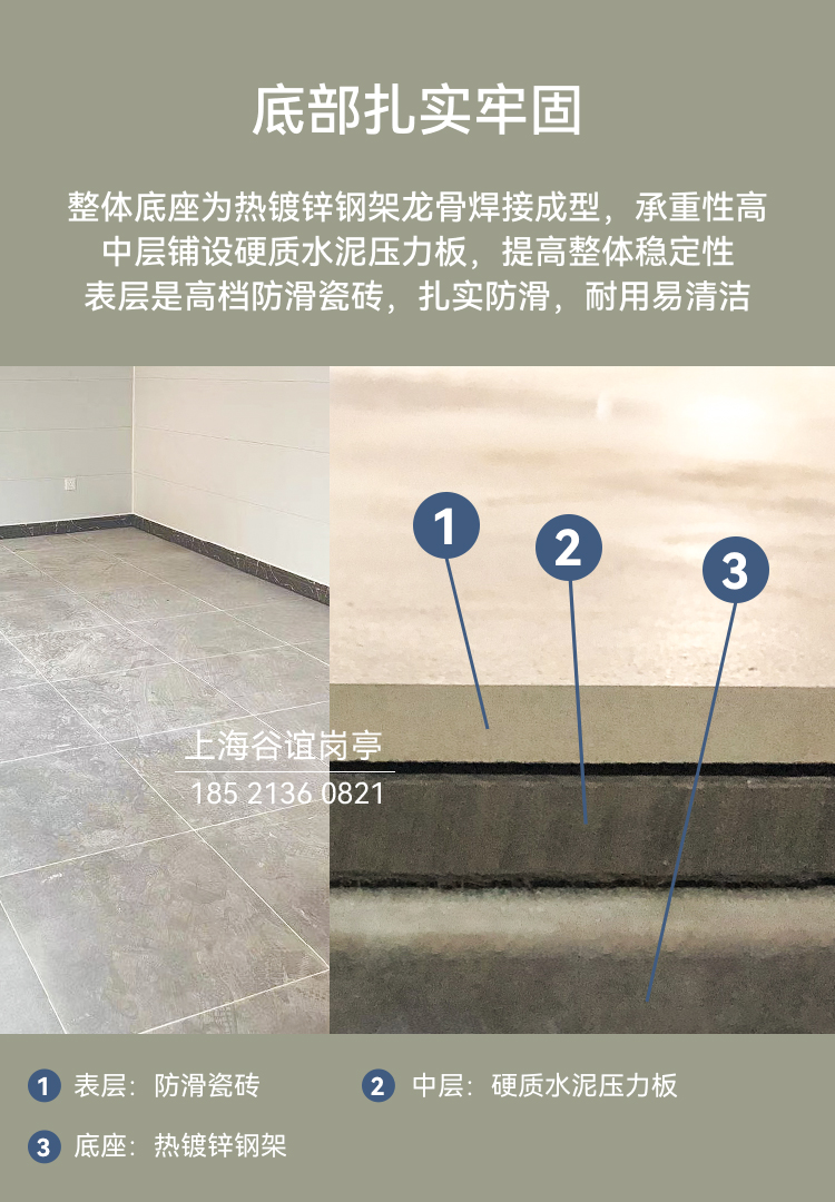 崗?fù)らT衛(wèi)室